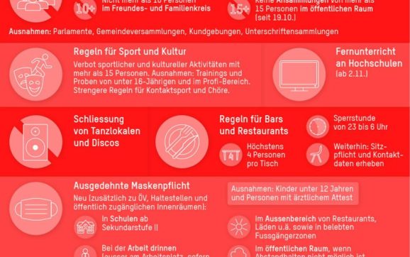 Neue ab dem 29. Oktober gültige Hinweise für Moscheen