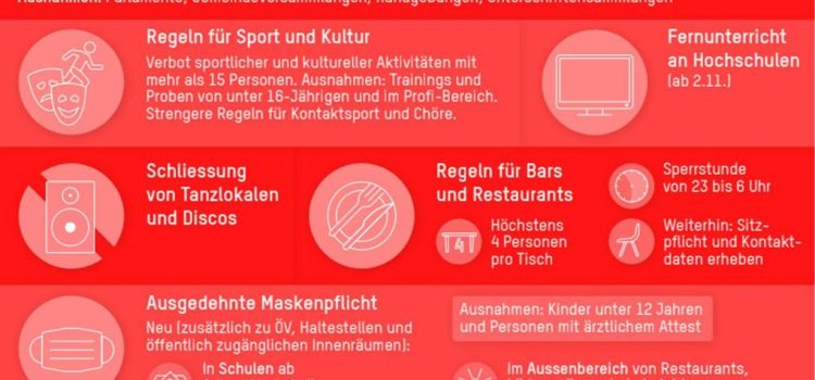 Neue ab dem 29. Oktober gültige Hinweise für Moscheen